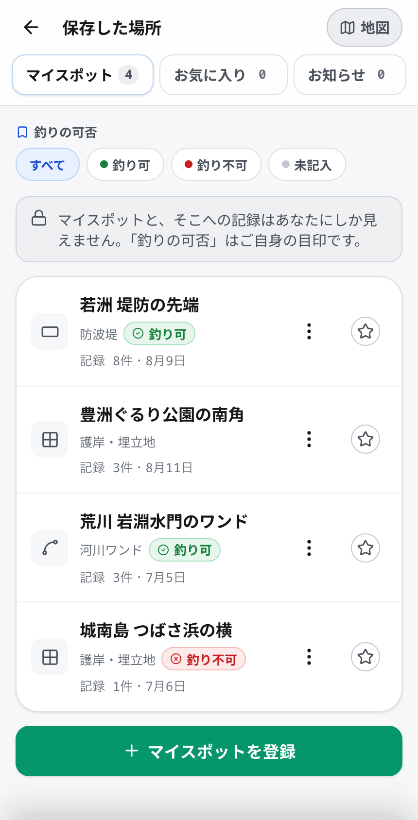 マイスポット一覧の画面。非公開のスポットと釣りの可否の目印が並ぶ
